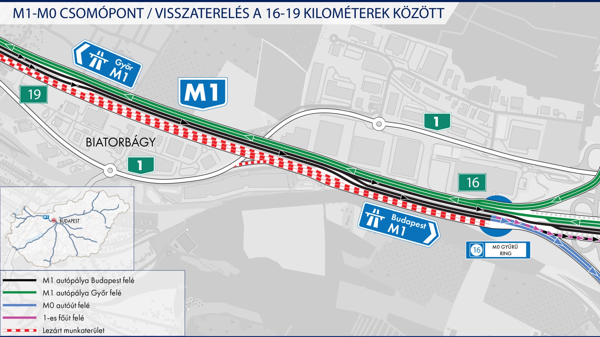 Változik a forgalmi rend az M1-esen