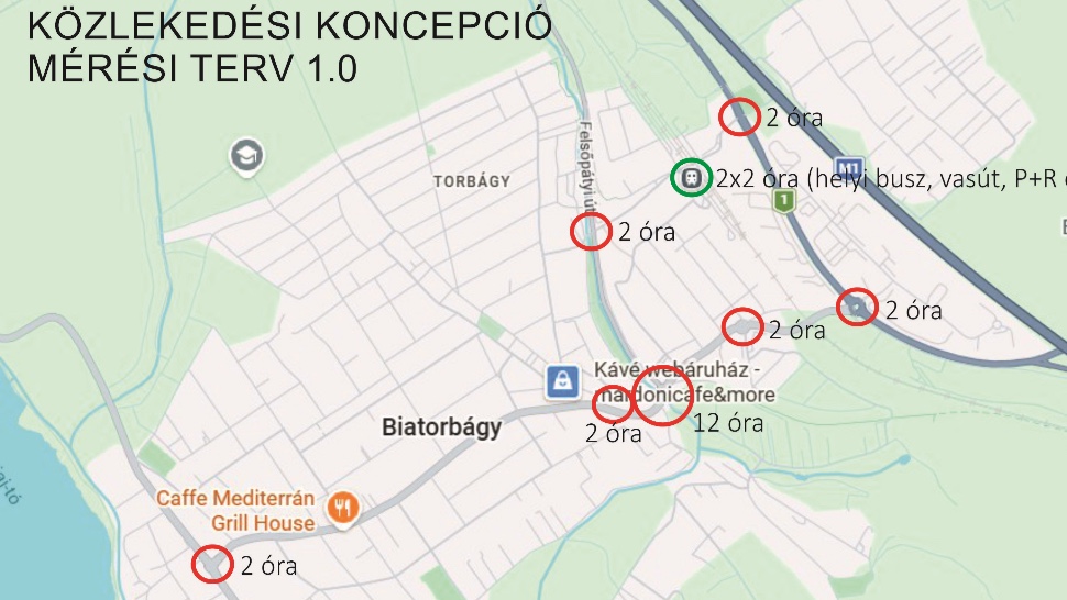 Új közlekedési koncepció készül Biatorbágy közlekedésének témájában