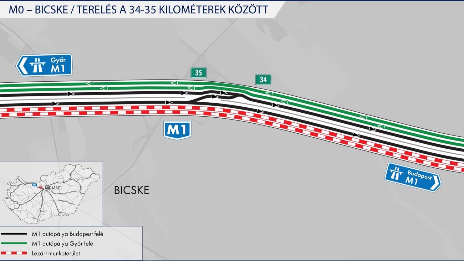 Új forgalmi rend az M1-en